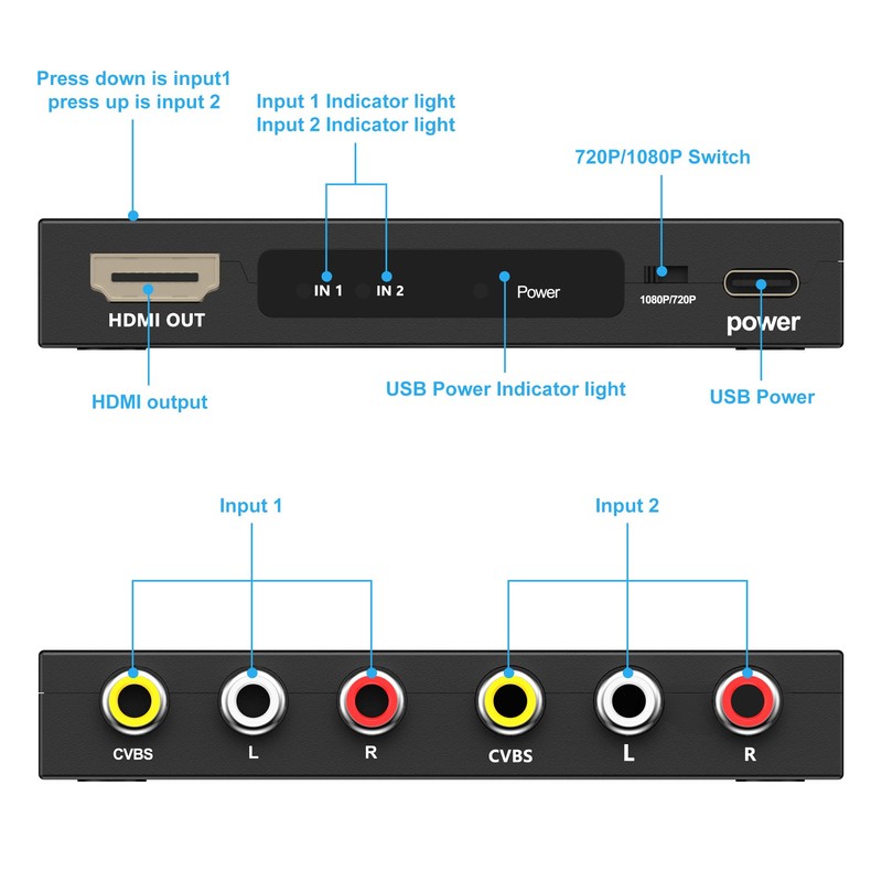Uzifhdhi 2 Port RCA to HDMI Converter, AV to HDMI