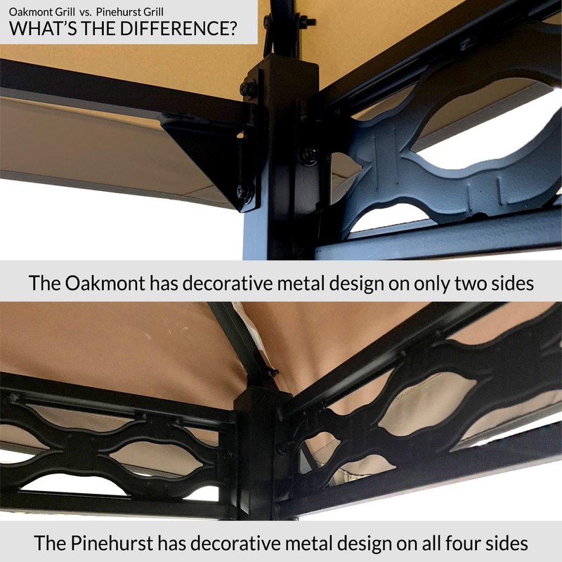 Garden Winds Replacement Canopy for The Pinehurst Grill Gazebo -