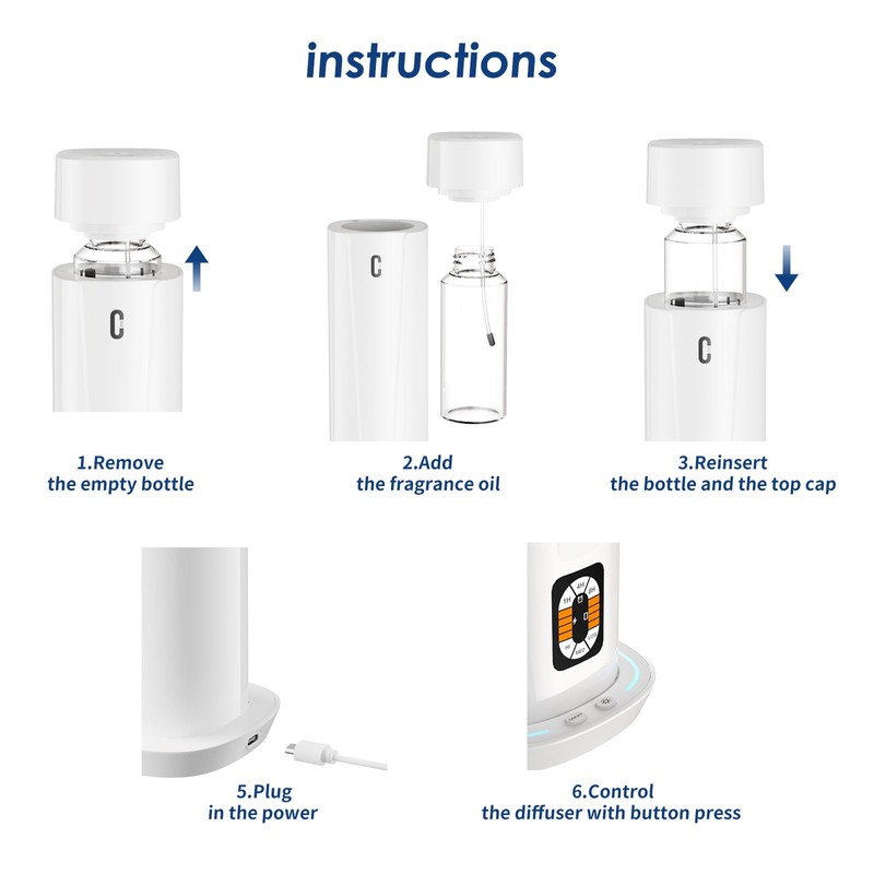 Waterless Scent Diffuser – 1200 Sq Ft Coverage, Essential Oil