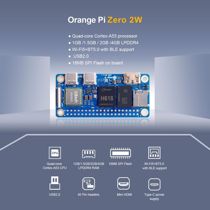 Orange Pi Zero 2W 2GB LPDDR4 Allwinner H618 Quad-core Cortex-A53