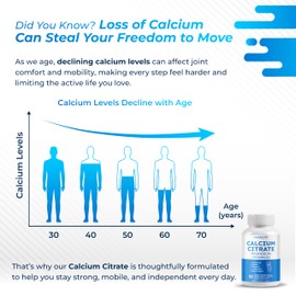 Calcium Citrate Magnesium Vitamin D3 - Support Healthy Bones, Nerve & Muscle, Absorption
