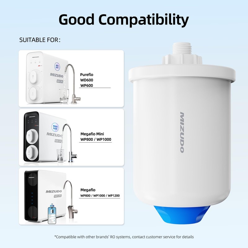 MIZUDO Mini Water Tank RO Pressure Tank for Non-Electronic Faucet