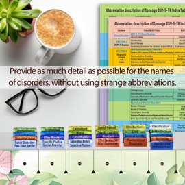 Index Tabs for DSM-5,DSM-5-TR, Diagnostic and Statistical Manual of Mmental Disorders, 72 Color-Coded Diagnosis Guide Tabs and 8 Additional Blank Tabs with Alignment Guide and Bookmarker