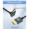 YANBORONSN 8K Up Angle Mini HDMI to HDMI Coiled Cable