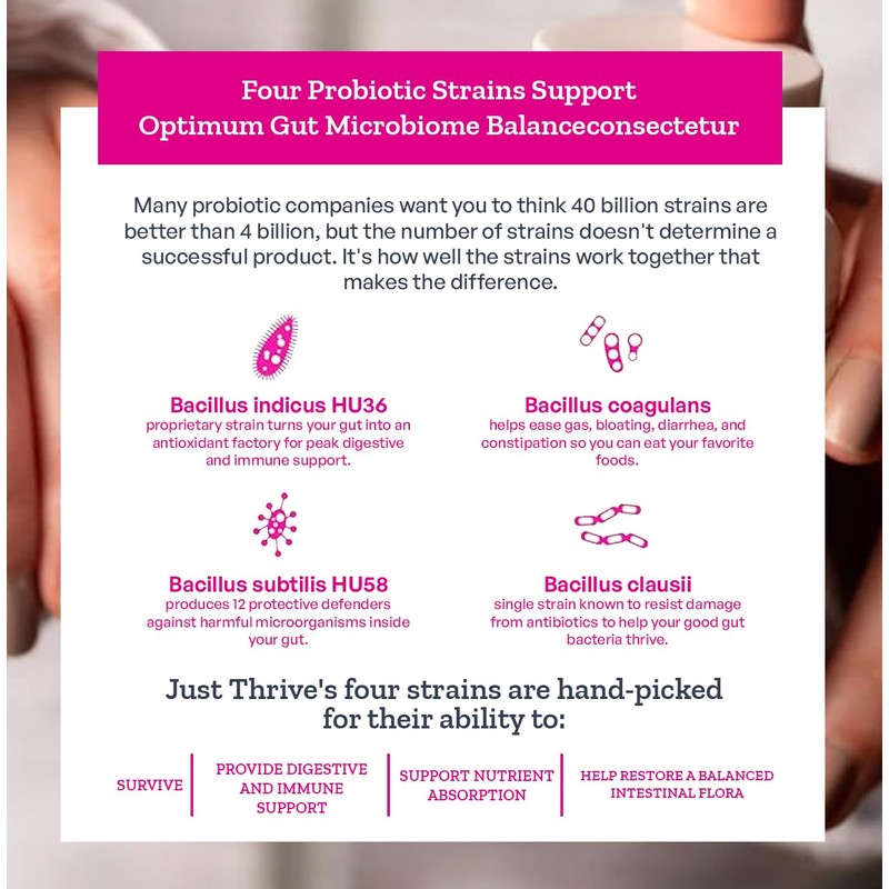 Just Thrive Probiotic & Antioxidant Supplement - 100% Spore-Based Digestive