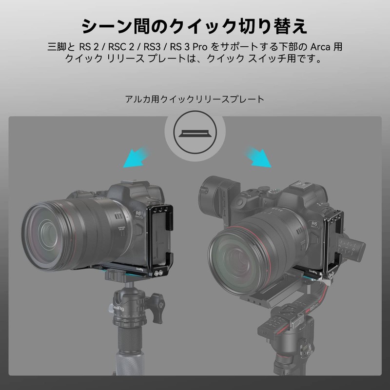 SmallRig 4160 L Plate for R6 Mark II / R5