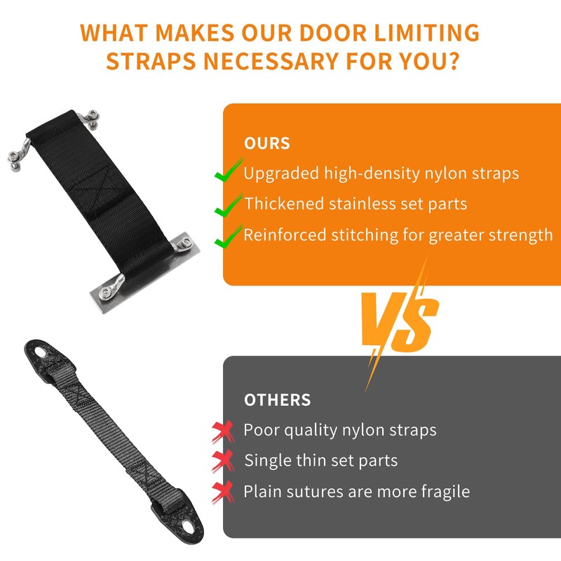 Safety Strap Kit for 2014-2021 Ram Pro Master Protection Door