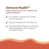 PURE SYNERGY Immune Health | Immune Support Mushroom Supplement |