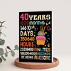 Beixian Funny 40th Birthday Card for Women Men, Happy 40th