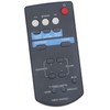 ALLIMITY FSR62 ZC94940 Remote Control Replacement for Yamaha Soundbar YAS-201