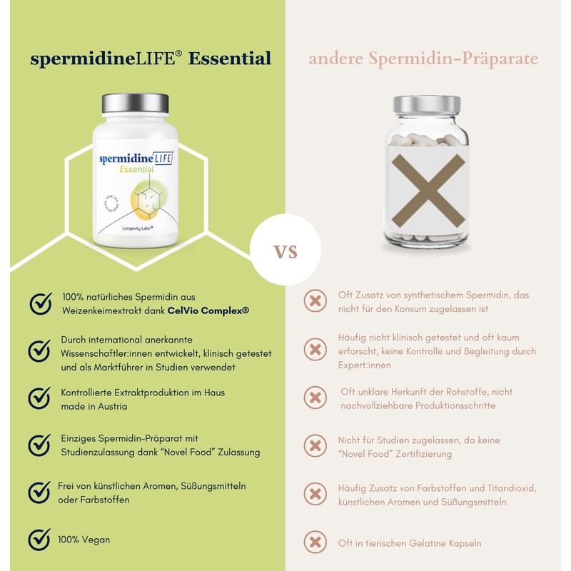 idineLIFE Essential - Natural idine, Novel Food Approval, Vegan, Clinically