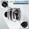 Alternator 70A FIT 2001–2005 Honda Civic & Acura EL 1.7L