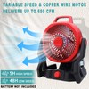 Srhvfuyr Battery Powered Fan for Milwaukee M18 18V Battery Variable