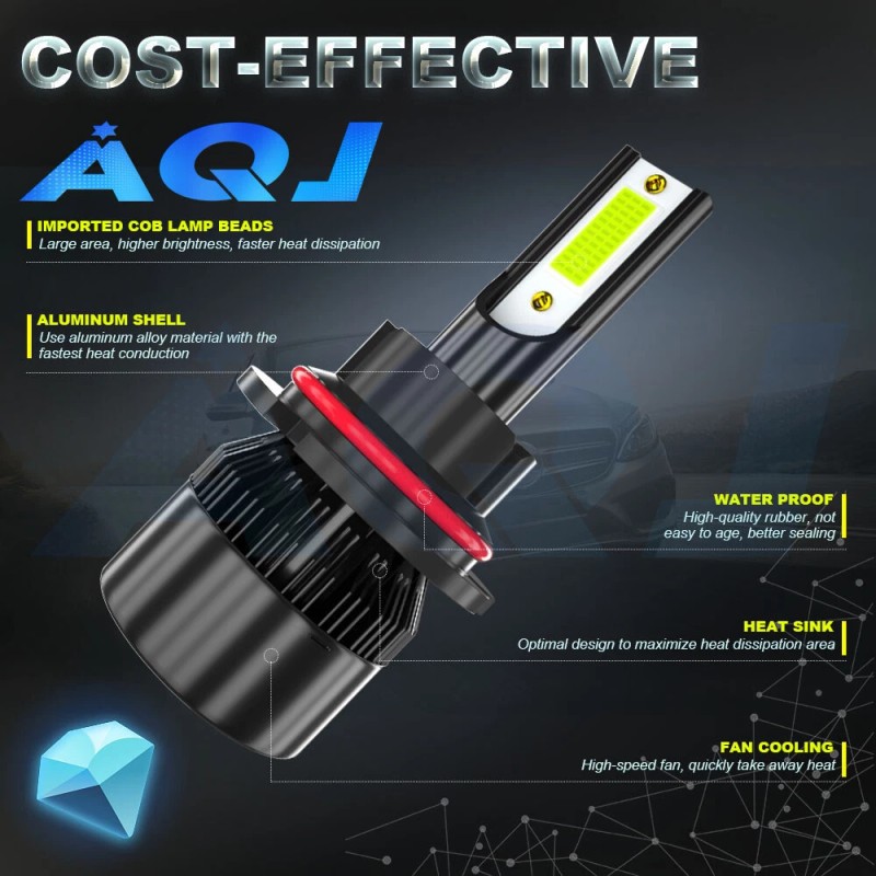 AQJ 2x HB5 9007LED Headlights 1000000LM LED Light Bulbs Kit