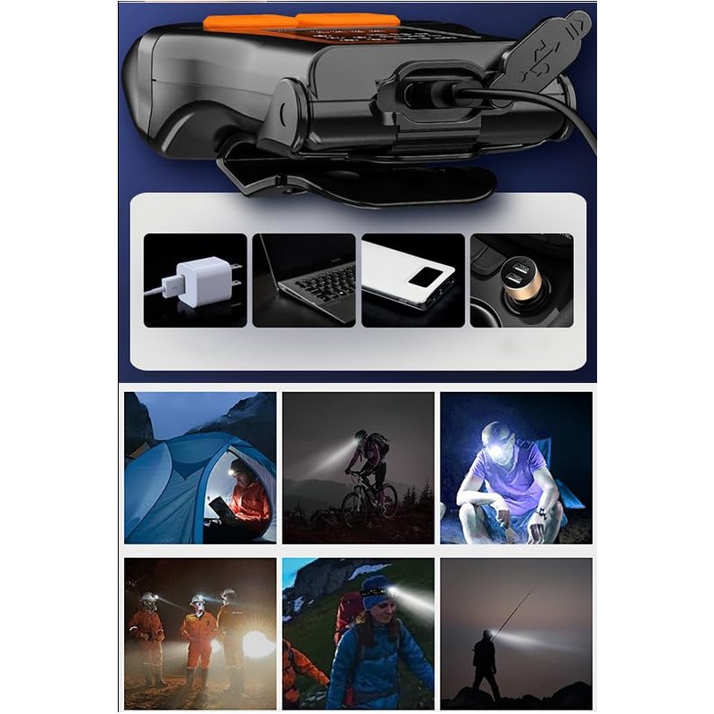 AceSoft Mini Hands-Free Cap LED Light Clip Headlamp, Motion Sensor
