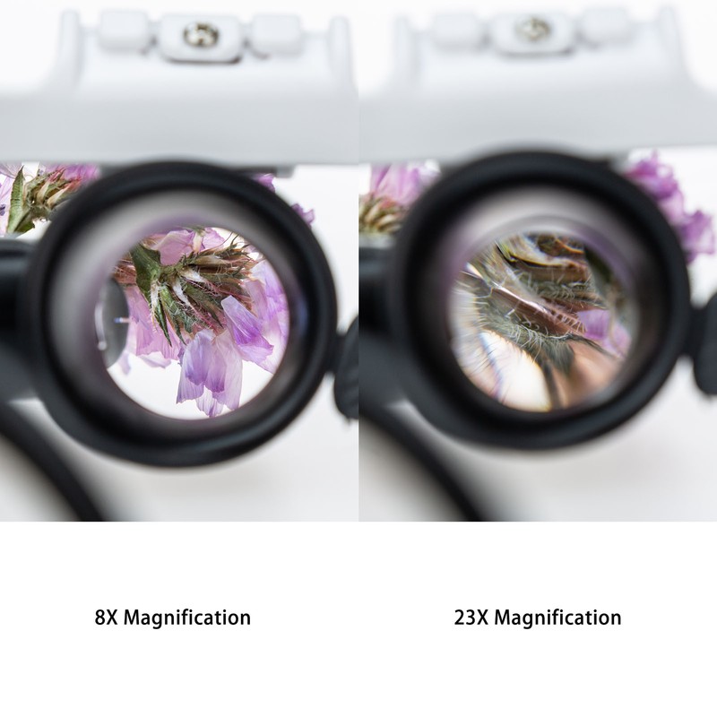 Loupe Magnifier Glasses Head Mount with LED Light Adjustable Glasses