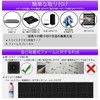 TroyStudio Soundproofing Material, Soundproofing Sheet, 11.8 x 11.8 x 2.0