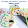 COOLBEBE Infant Car Seat Protector for Potty Training, Dry Waterproof