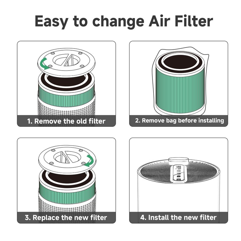 AC400 Replacement Filter Compatible with Purivortex AC400 Air Cleaner Purifier,