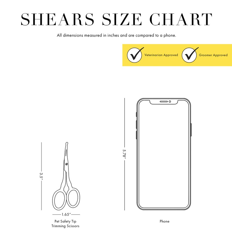 Tweezerman Pet Grooming Scissors, Stainless Steel Rounded Tip Trimming Shears