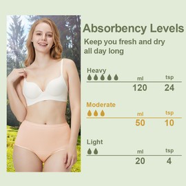 Battewa Leak Proof Underwear for Women Incontinence Urine, High-Waist Cotton Leakproof Postpartum Panties, 50ML for Bladder Leakage Protection. (5X-Large,Green-Orange,2pack)