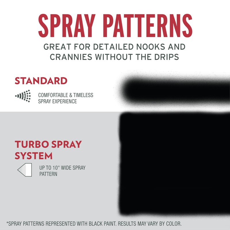 Rust-Oleum 393376 Stops Rust Turbo Spray Paint, 24 oz, Gloss
