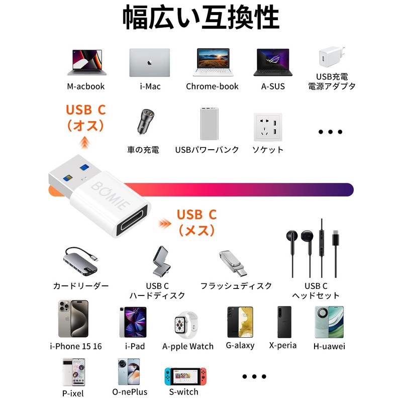 BOMIE USB Type-C Converter Adapter, PD27W/66W, QC100W, Fast Charging, 5Gbps,