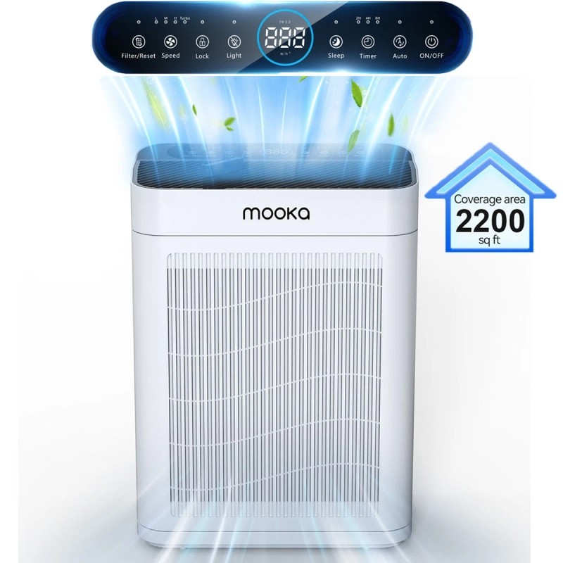 MOOKA Air Purifiers for Home Large Room 2200Sq.Ft w/ Washable