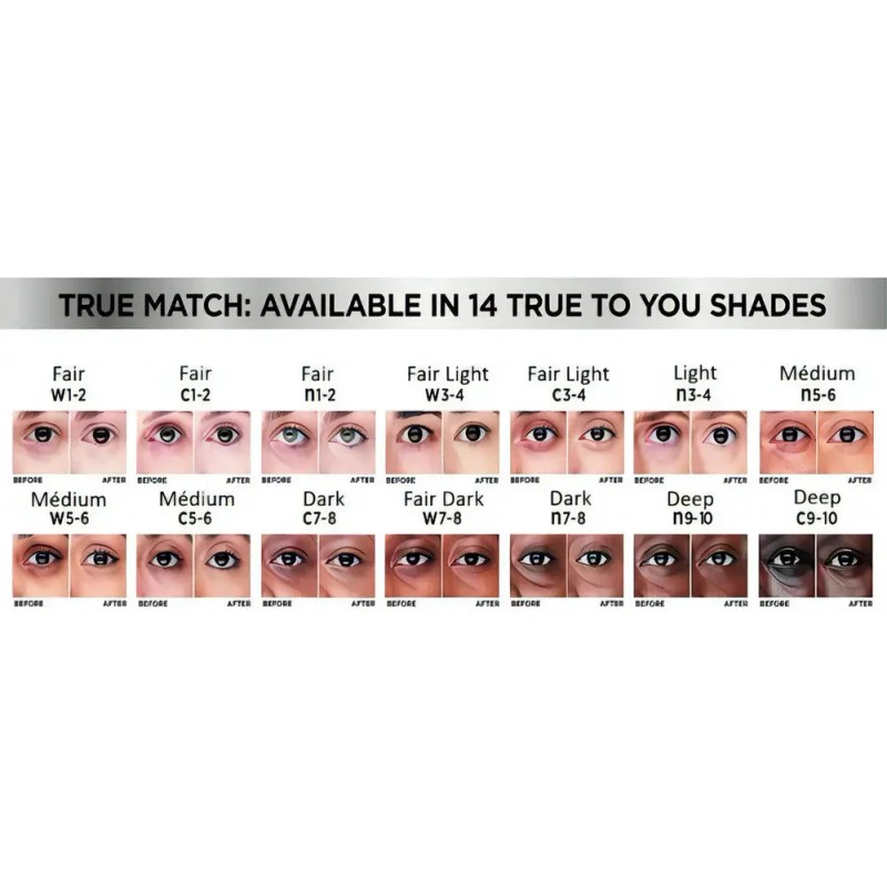 Crema De Ojos Loreal True Match Corrector Ligero C3-4