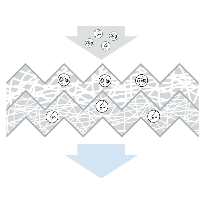 Bosch M2076 - Cabin Filter Standard