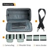 FOSOTO - Bolso bandolera para cámara compatible con Canon Canon