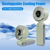 Hjikazoliu Mini Portable Fans with LED Display - 5-Speed Handheld
