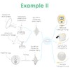 Maymom Pump Parts - Size Changer