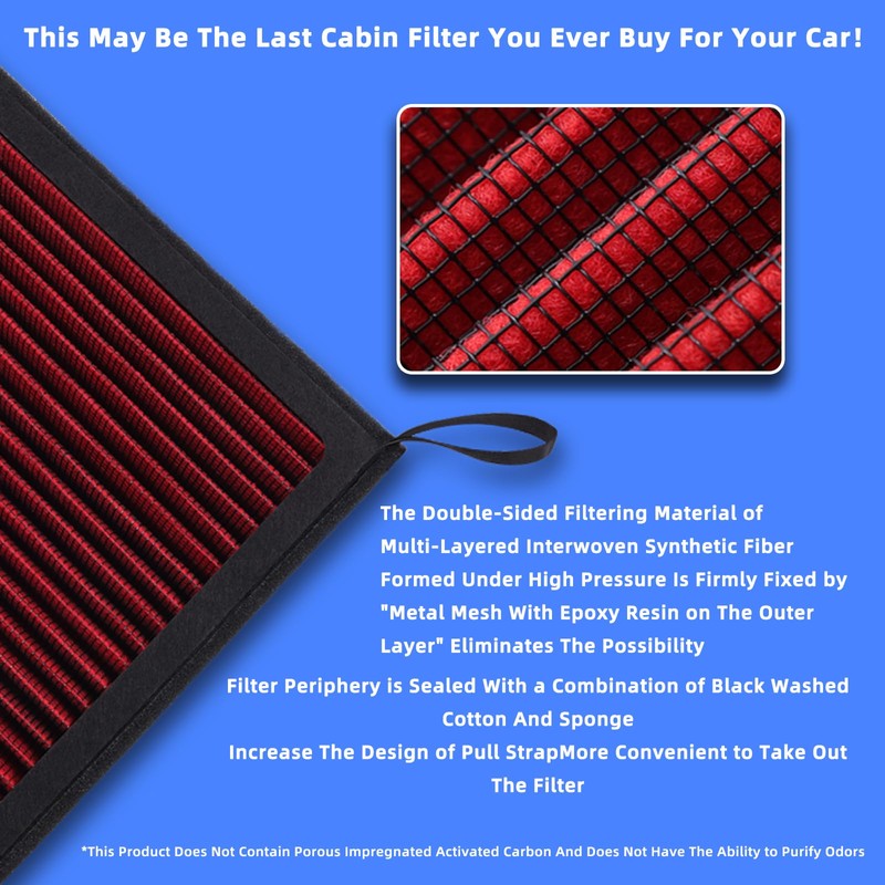 HANN&CO Washable And Reusable High Flow Cabin Air Filter，Greater Than