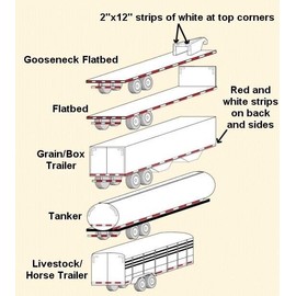 All Star Truck Parts New 2" x150' roll DOT-C2 Ultra Reflective Safety 6" Red/ 6" White Conspicuity Tape Truck Trailer Horse Diamond Pattern Long Lasting Waterproof Material, Super Strong Adhesive!