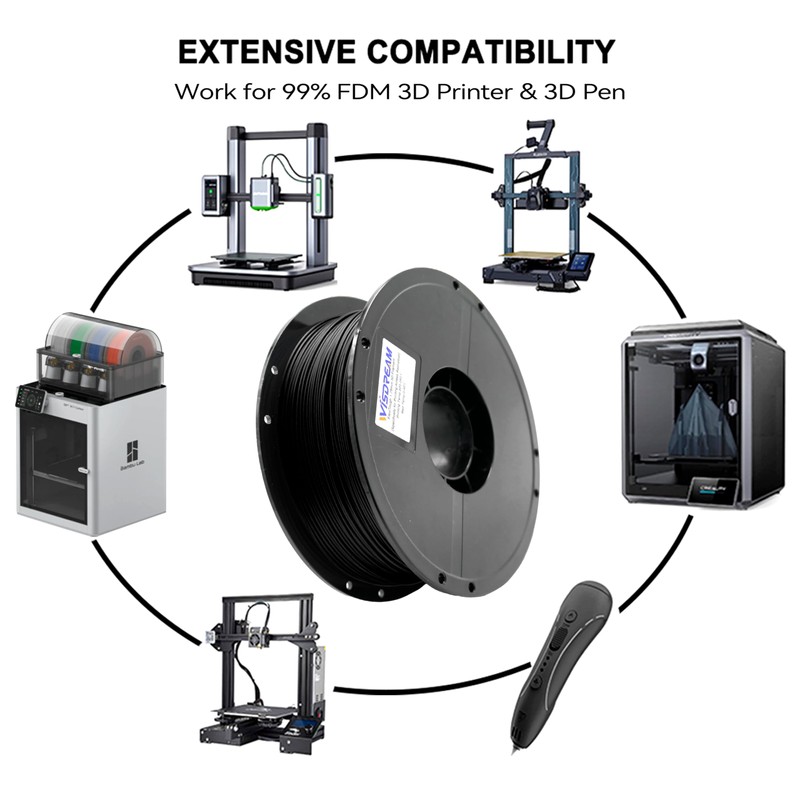 WISDREAM FlexiTough Flexible Filament Specifically for Printing Real-Game Bouncy Airless