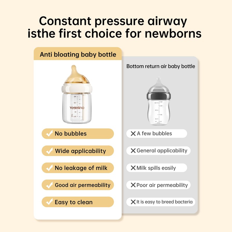 Natural Nursing Glass Baby Bottle - with Anti-Colic Vent System