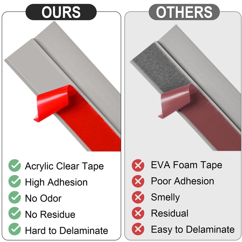 20Ft Carpet Floor Transition Strip, Self Adhesive Floor Edging Trim