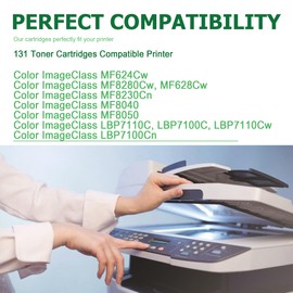 PM Colori 131 Toner Cartridges Set Replacement for Canon 131 Toner Fit for Canon Color imageCLASS MF8280Cw, MF624Cw, MF628Cw, LBP7110Cw (Black,Cyan,Magenta,Yellow-4 Pack)