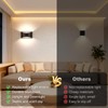 Aiilsmp 4 Pack Black Modern LED Wall Sconce Hardwired Indoor