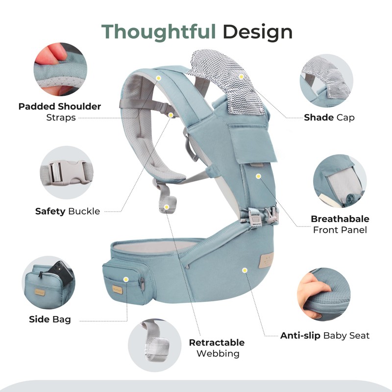 FRUITEAM 6-in-1 Baby Carrier with Waist Stool/Hip Seat for Breastfeeding,