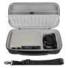 Geekria Audio Interface Carrying Case, Hard Shell Travel Bag Compatible