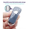 HAOYOUMEI Advanced Soft TPU 4-Buttons Key Cover is Compatible with