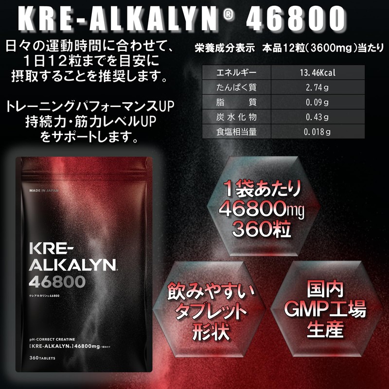 KRE-ALKALYN 46,800 クレアルカリン(特許成分) 高純度クレアチン 高効率・高吸収 錠剤360粒 １日あたり1.56ｇ 30日分 国内GMP認定工場製造