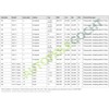 Indicator Side Indicator Clear R=Li for Ford Seat Alhambra VW