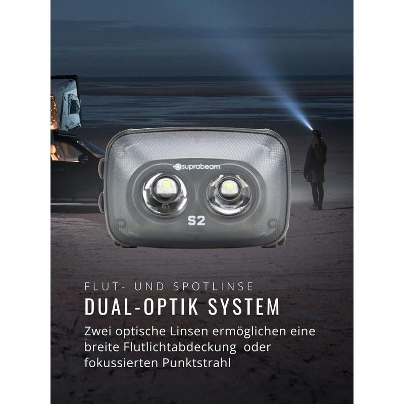 Suprabeam S2 LED headlamp with 300 lumens, water and dustproof,