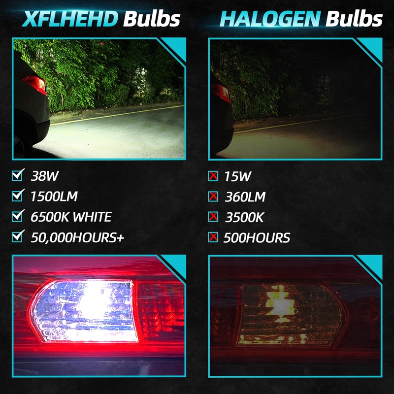 XFLHEHD 2Pcs Tundra Reverse Lights Fits for 2000-2013 Toyota Tundra,
