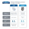 FitRight Incontinence Underwear for Men, Disposable Underwear with Heavy Absorbency,
