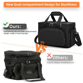 ZOMFELT 14L Insulated Lunch Bag for Men, Large Leakproof Work Picnic Cooler Bag with Dual Compartment, Adult Lunch Box for Outdoor Daytrip, Black