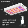 SERWING LED Grow Light Full Spectrum, Plant Grow Light with